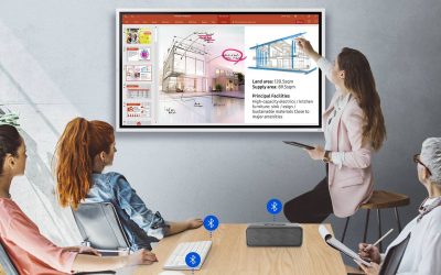 Interactive Board คืออะไร? จอ Samsung Interactive Whiteboard ดียังไง?
