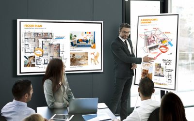 Smart Signage Display กับฟังก์ชั่นช่วยการทำงานภายในองค์กร