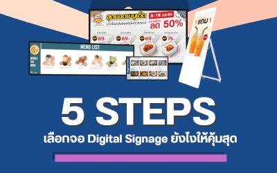 5 ขั้นตอนเพื่อเริ่มใช้งานจอ Digital Signage ให้คุ้มสุด